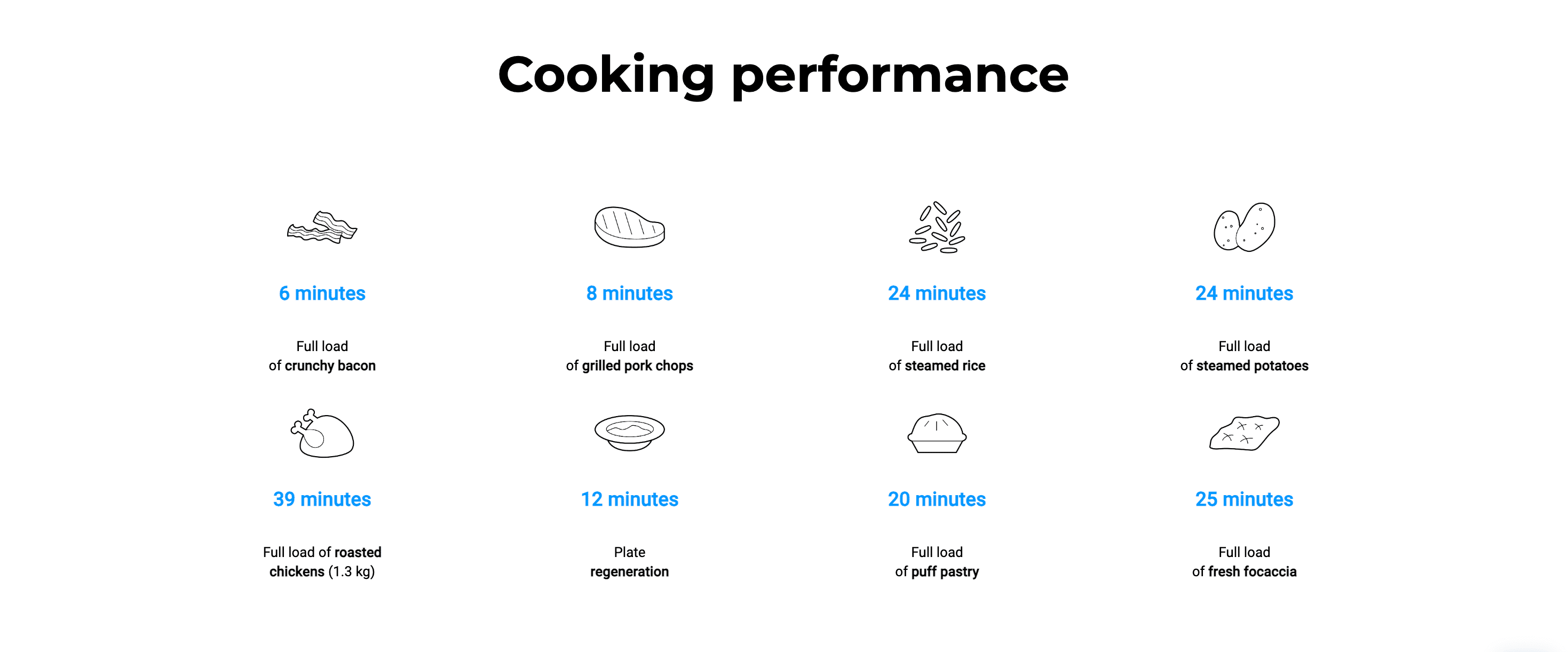 Feature 2 - CHEFTOPMIND.MAPSCOMPACTPLUS