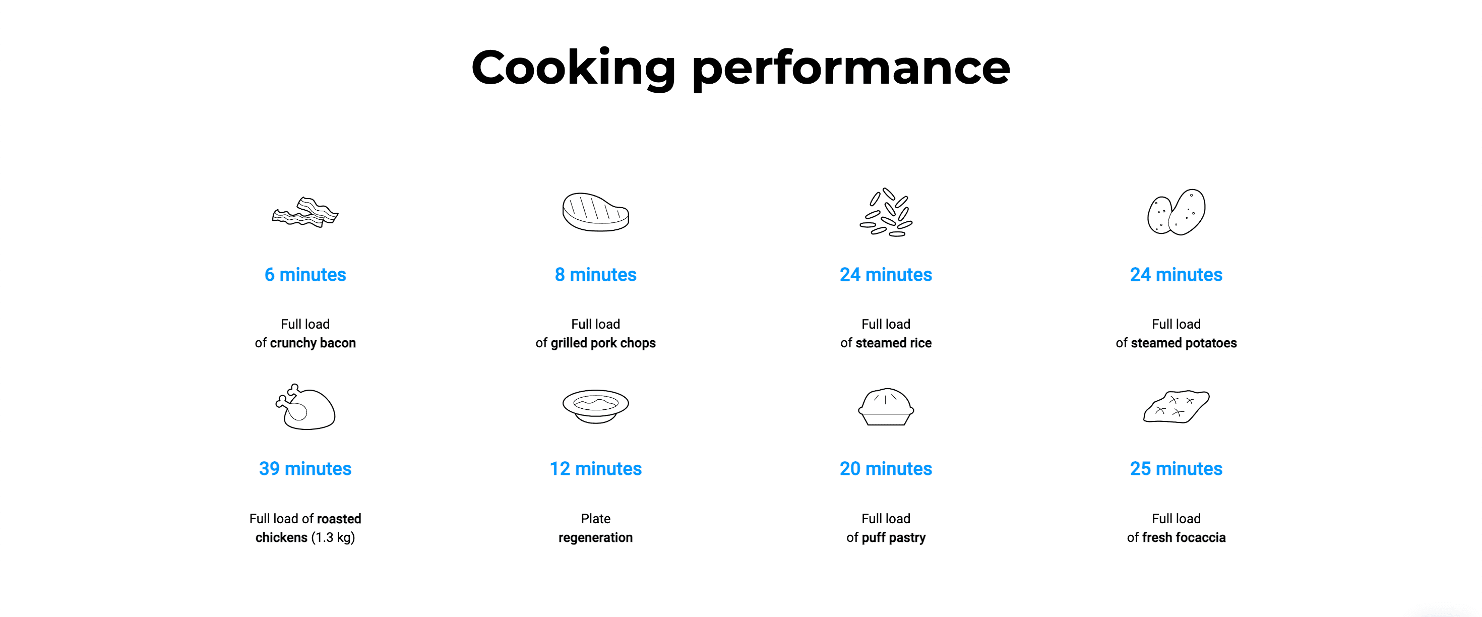 Feature 2 - CHEFTOPMIND.MAPSPLUSBIG