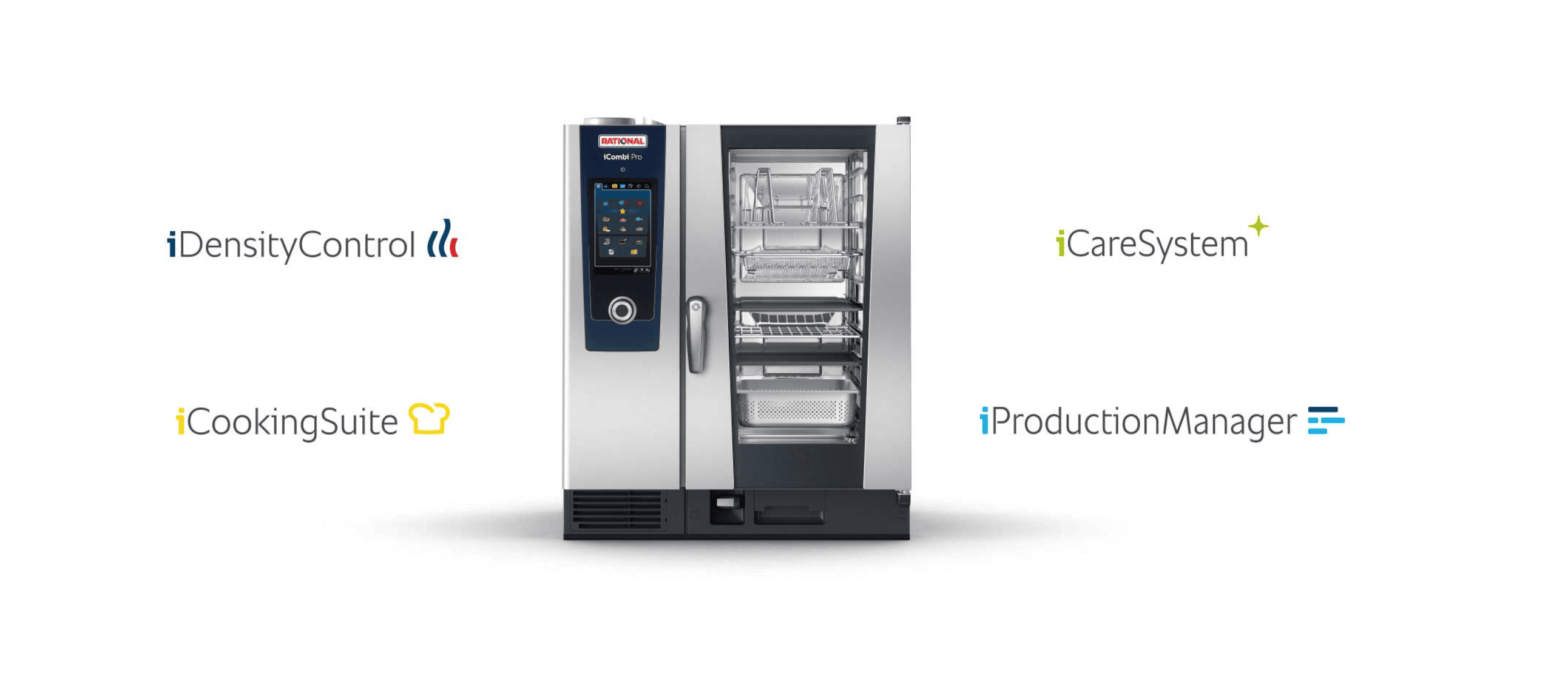 Feature 2 - ICOMBIPRO