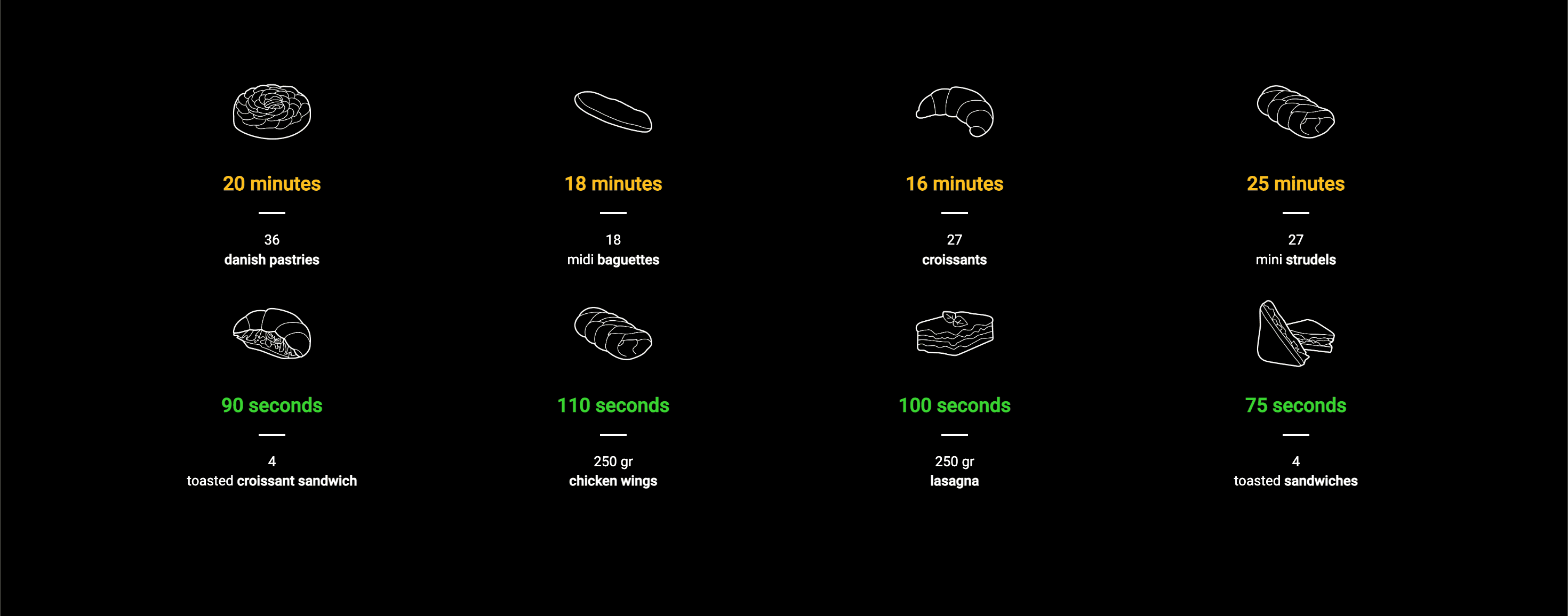 Feature 2 - SPEED.PRO