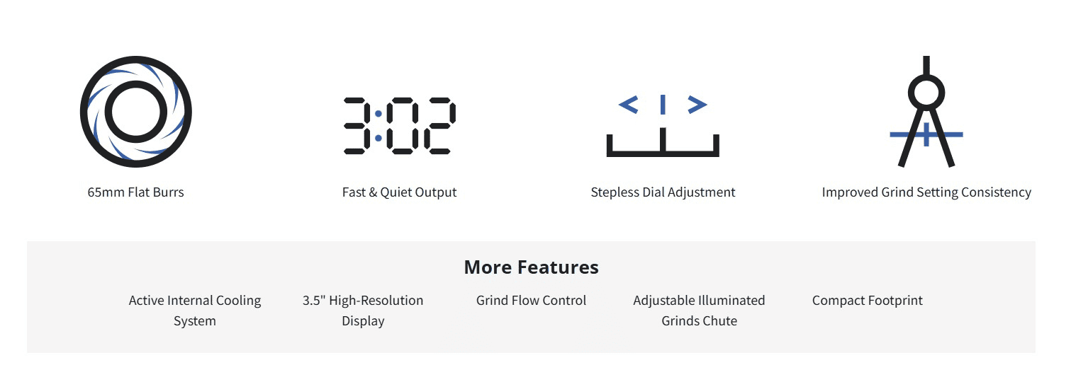 Feature 4 - E65W-GBS