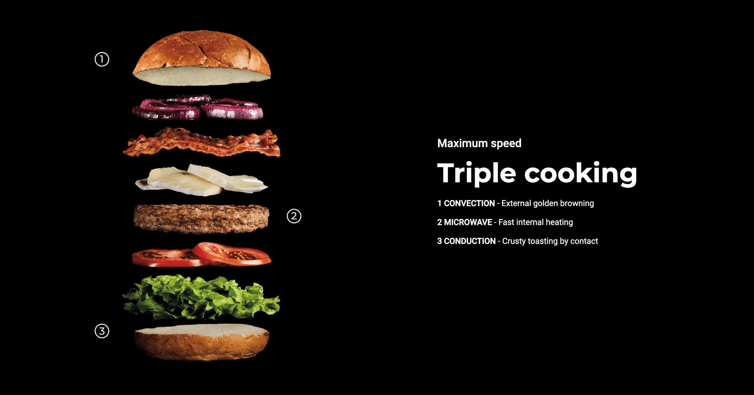 Feature 4 - SPEED.PRO