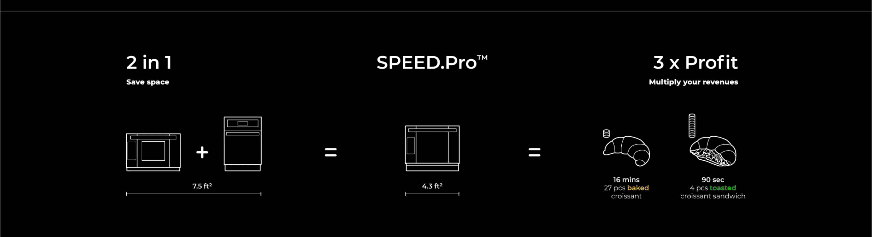 Feature 5 - SPEED.PRO