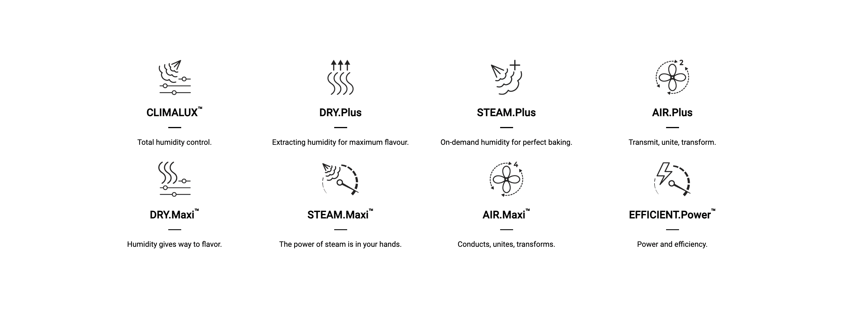 Feature 8 - CHEFTOPMIND.MAPSCOMPACTPLUS