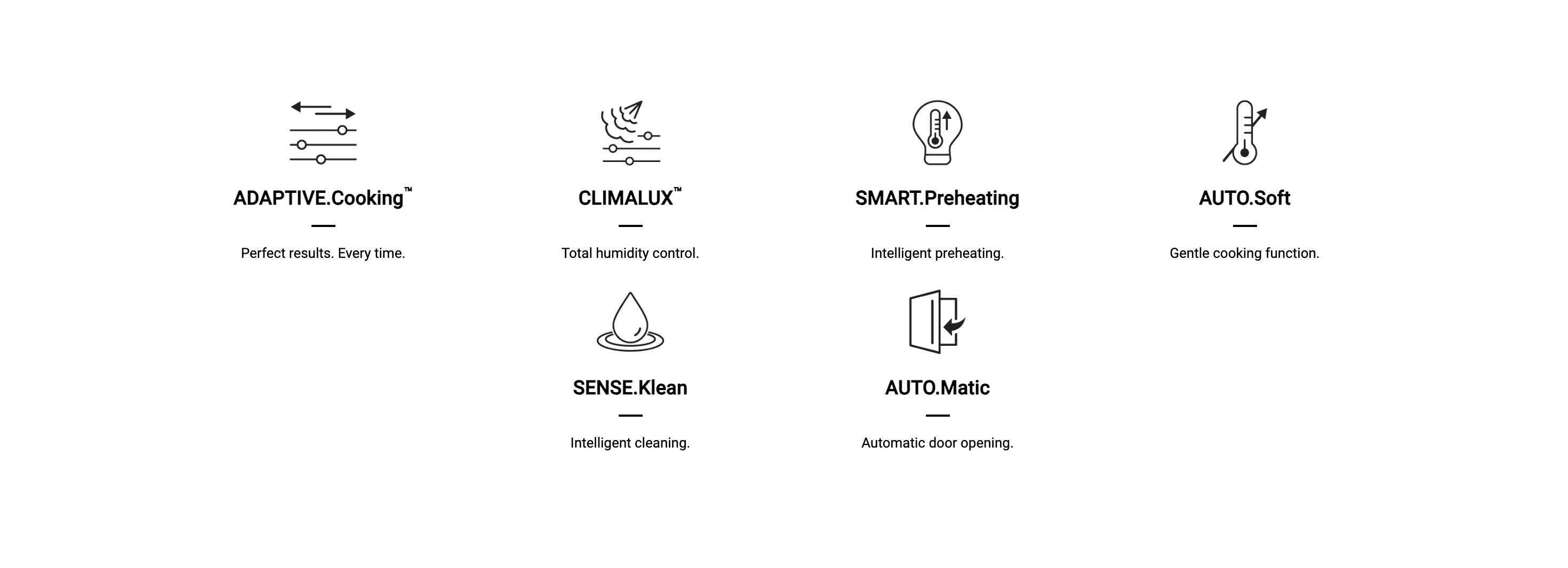 Feature 10 - CHEFTOPMIND.MAPSCOMPACTPLUS