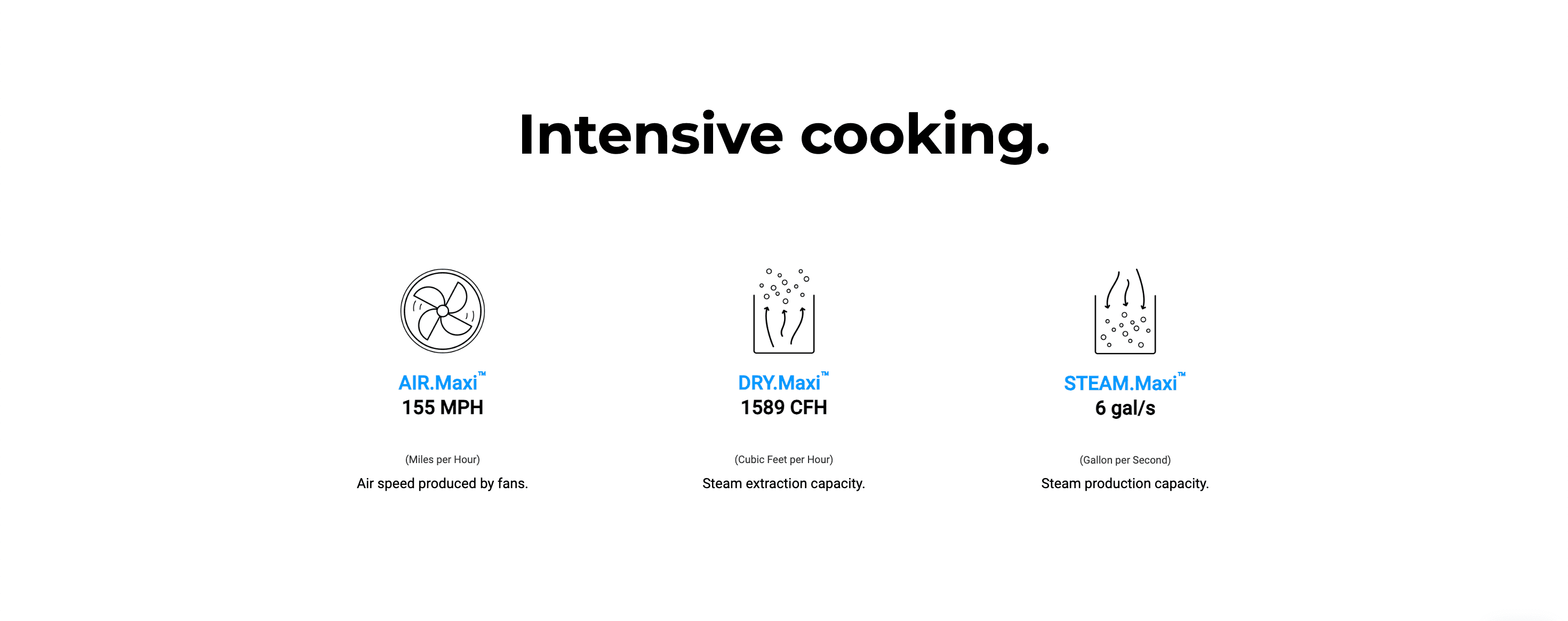 Feature 2 - CHEFTOP-XDIGITAL.ID