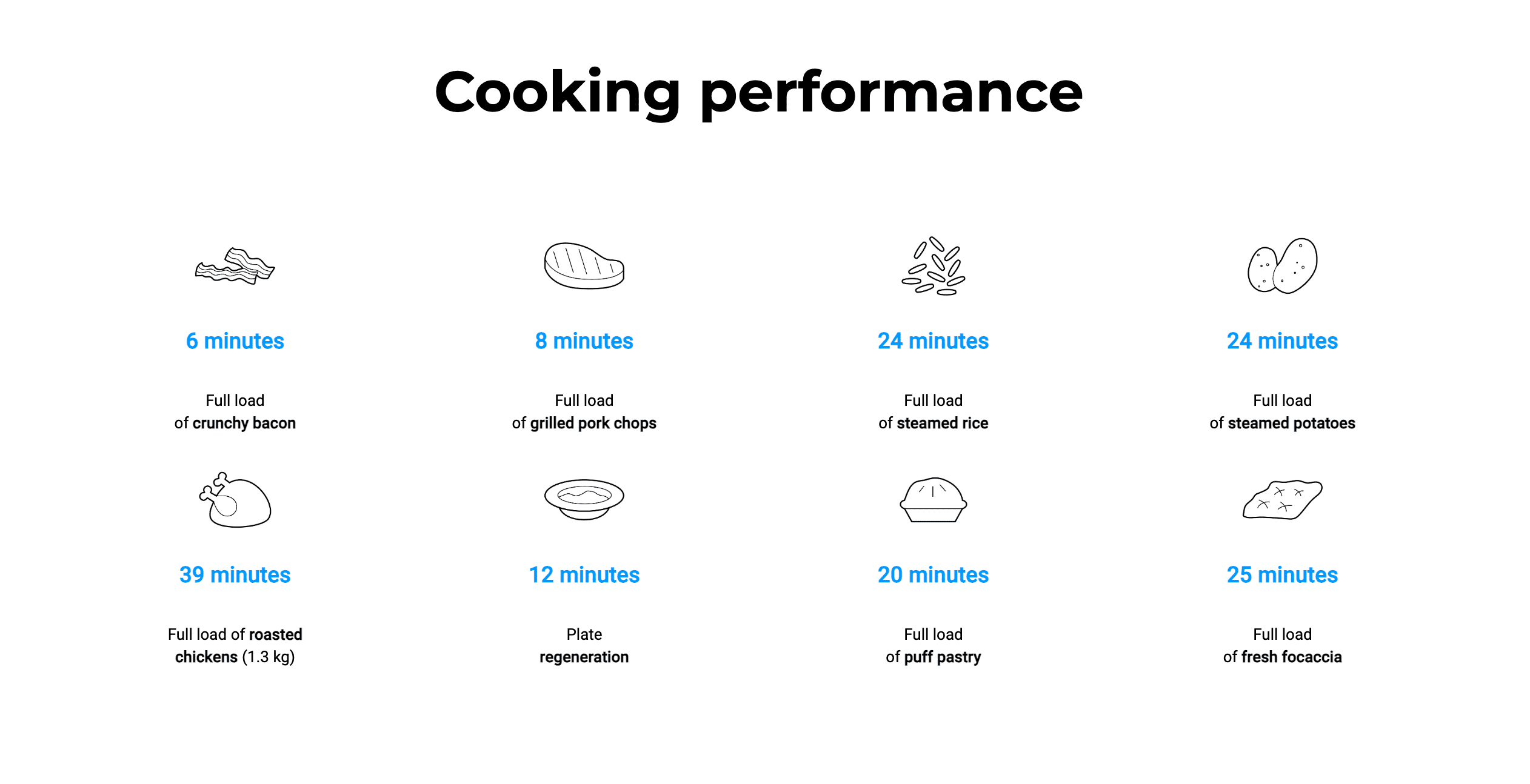Feature 2 - CHEFTOPMIND.MAPSPLUS