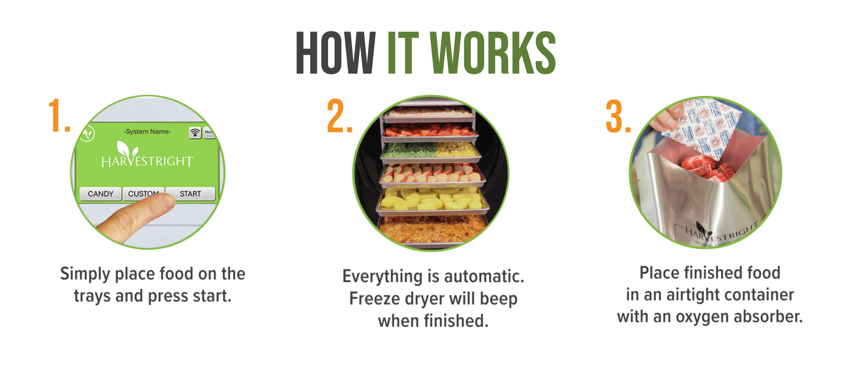 Freeze Dryer feature photo 2