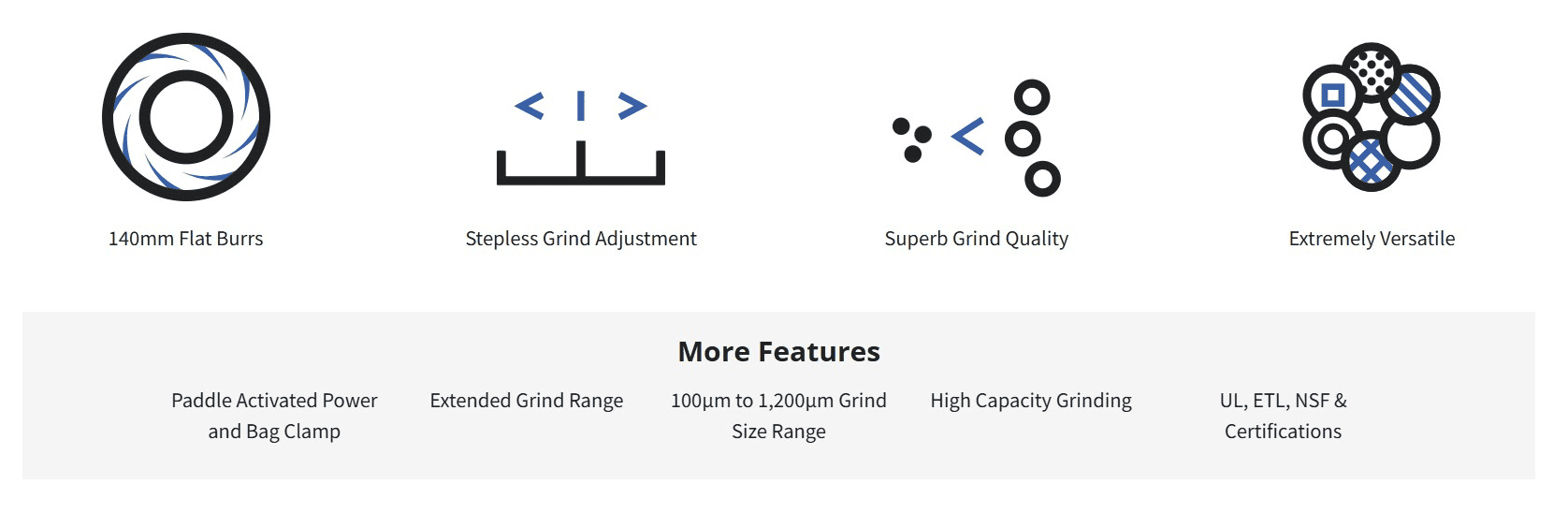 Feature 5 - KFA1403INDUSTRIAL