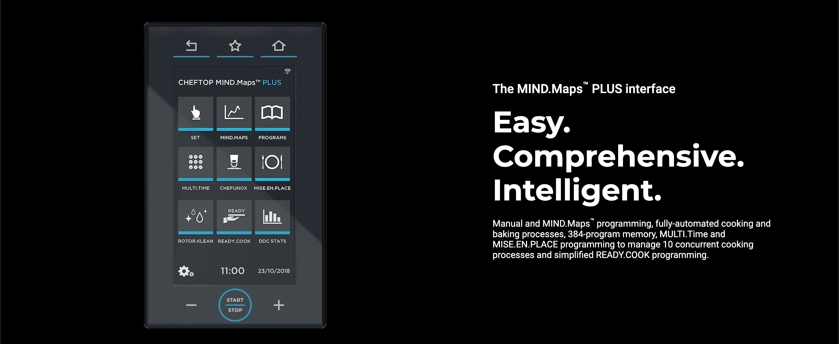 Feature 6 - CHEFTOPMIND.MAPSCOMPACTPLUS