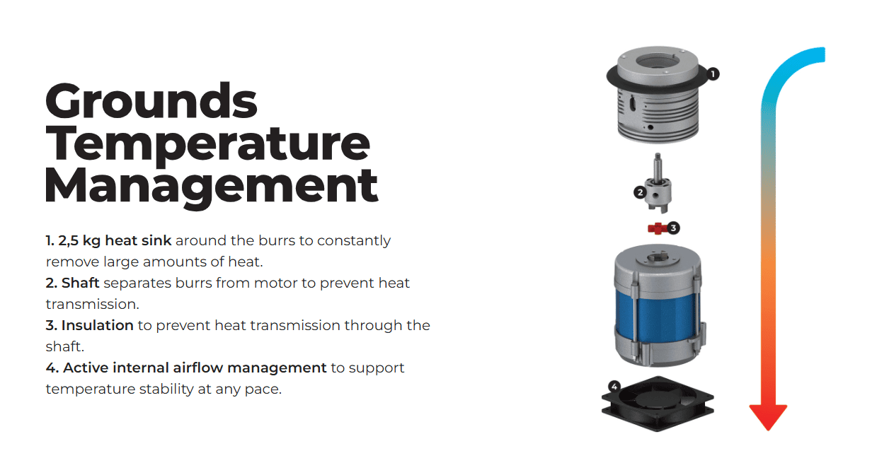 Feature 7 - CEADO-REVTITAN