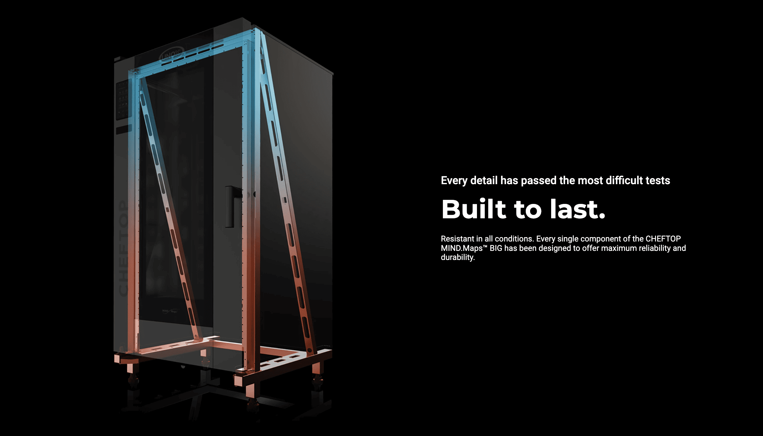 Feature 10 - CHEFTOPMIND.MAPSPLUSBIG